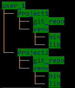 CLI change directory